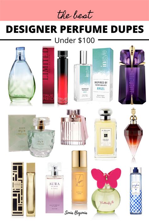 perfumes replica|affordable alternatives to designer perfume.